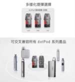 佩特里DOTMOD DOTMOD GO KIT：圖片 3