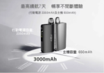 佩特里DOTMOD DOTMOD GO KIT：圖片 5