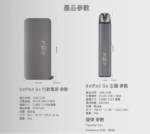 佩特里DOTMOD DOTMOD GO KIT：圖片 7